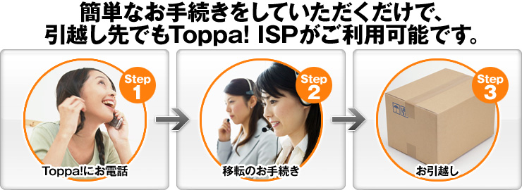 簡単なお手続きをしていただくだけで引越し先でもToppa! ISPがご利用可能です。フロー